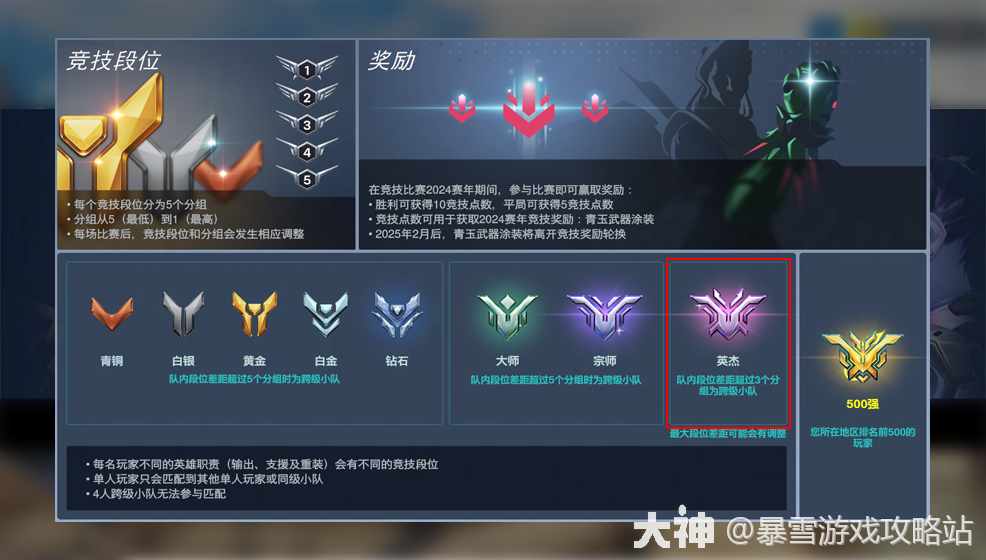 【王朝更迭】一个时代的结束，另一个时代的开始——2025赛季圆满落幕！